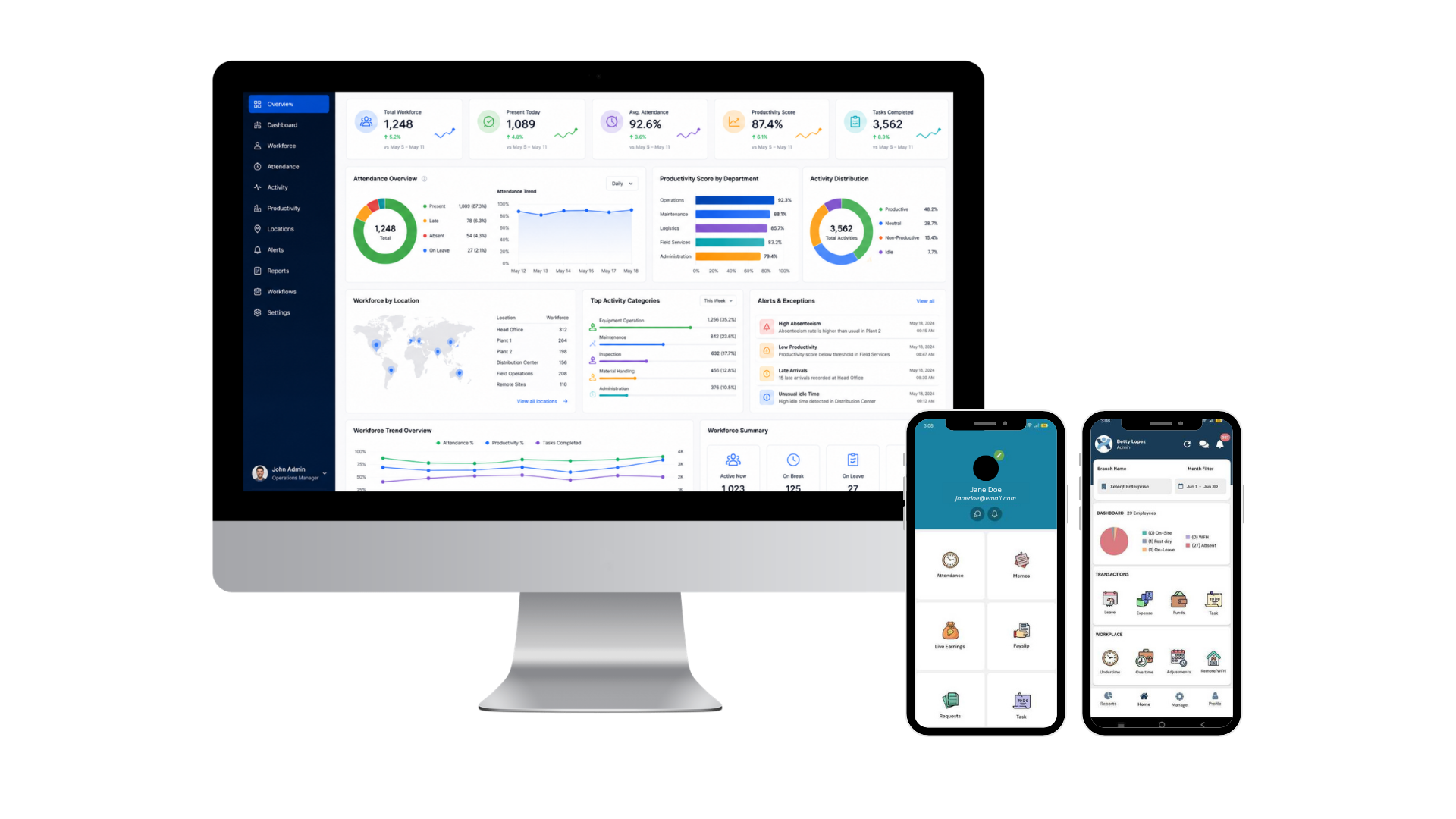 Crystal Agility Platform dashboard